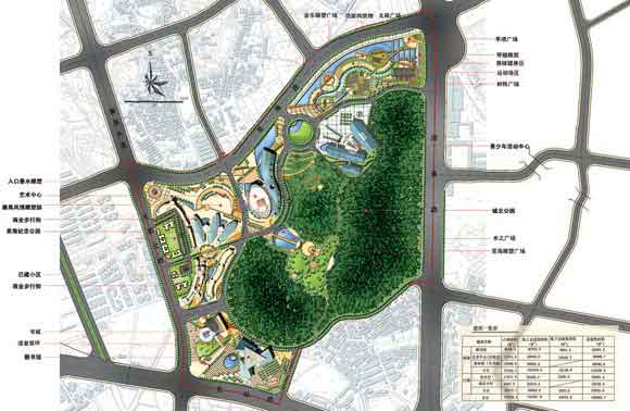 重庆园林景观设计培-效果图